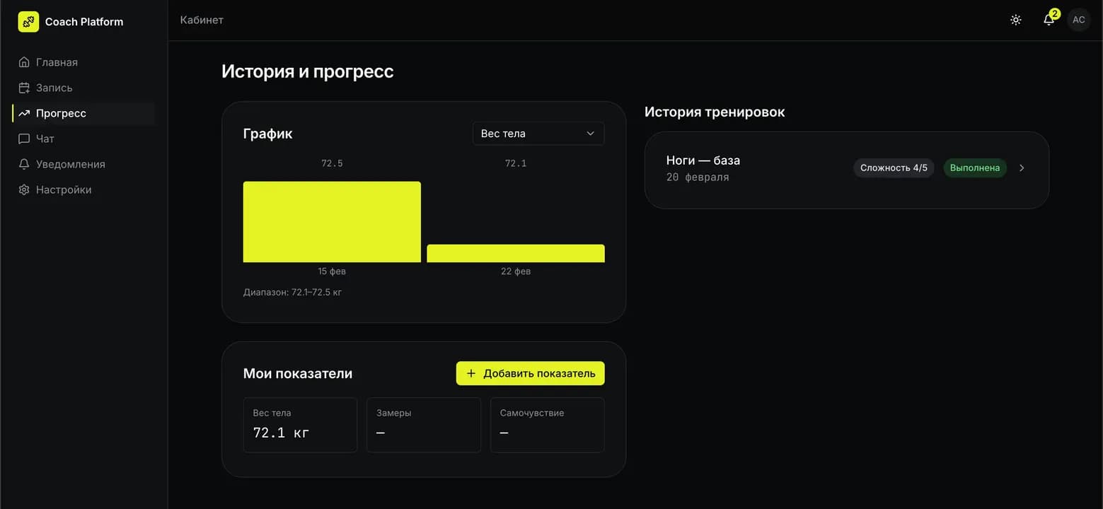 Работа ученика 9